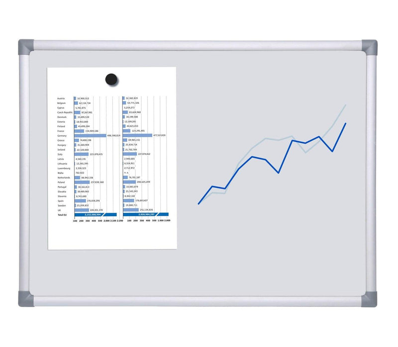 ECO Whiteboard - B60xH45cm - Displayshop.nl